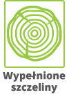 szczeliny wypelnione szczeliny wypełnione