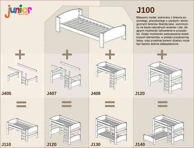 Modułowe ł&oacute;żka sosnowe dla dzieci