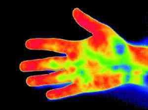 Dłoń o zr&oacute;wnoważonej temperaturze