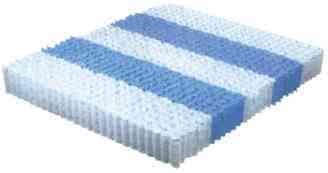 Sprężyna kieszonkowa